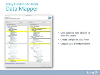 Kony Developer Tools

Data Mapper

 Map backend data objects to
frontend assets
 Create composite data fields
 Execute data transformations

 