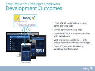 Kony JavaScript Developer Framework

Development Outcomes
 HTML5/4, JS, and CSS3 for browser
optimized web apps
 Device-optimized native apps

 Combine HTML5 in a native container
with hybrid apps
 Web and native capabilities – only
where needed with mixed-mode apps
 Cover iOS, Android, Blackberry,
Windows, Symbian, J2ME

 