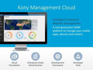Kony Management Cloud
Intelligent Enterprise
Mobility Management
A next-generation EMM
platform to manage your mobile
apps, devices and content.

Cloud
Foundation

Enterprise-Grade
Cloud Services

Development
Framework

Developer
Tools

 