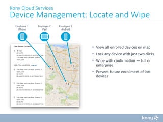 Kony Cloud Services

Device Management: Locate and Wipe
Employee 1
iPhone

Employee 2
iPad

Employee 3
Android

 View all enrolled devices on map

 Lock any device with just two clicks
3
1

 Wipe with confirmation — full or
enterprise
 Prevent future enrollment of lost
devices

2

 
