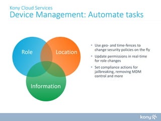 Kony Cloud Services

Device Management: Automate tasks

Role

Location

 Use geo- and time-fences to
change security policies on the fly
 Update permissions in real-time
for role changes
 Set compliance actions for
jailbreaking, removing MDM
control and more

Information

 