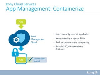Kony Cloud Services

App Management: Containerize
App

Kony
Management
Cloud

 Inject security layer at app build
 Wrap security at app publish
 Reduce development complexity

 Enable SSO, context-aware
features

App
App



Automatically
Secured

 