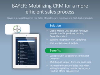BAYER: Mobilizing CRM for a more
efficient sales process
Bayer is a global leader in the fields of health care, nutrition and high-tech materials

Solution
• Global Mobile CRM solution for Bayer
Healthcare OTC products (Aspirin,
Bepanthen, etc.).
• Backend integration with Salesforce
• iPad and Windows 8 tablets

Benefits
• Will roll-out in 50 countries in the next
two years
• Multilingual support from one code-base
• Increased efficiency of sales reps when
visiting hospitals or remote doctors as a
result of offline capable sync

 