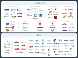 Customers
Utilities/Services

Manufacturing

Healthcare / Pharma

Mining

Insurance

Financial Services

Automotive

Partners
Platform Partners

Technology Partners

SI Partners

Consumer / Retail

Hospitality

 
