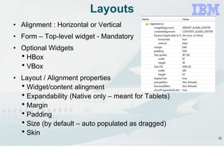 12
Layouts
• Alignment : Horizontal or Vertical
• Form – Top-level widget - Mandatory
• Optional Widgets
HBox
VBox
• Layout / Alignment properties
Widget/content alingment
Expandability (Native only – meant for Tablets)
Margin
Padding
Size (by default – auto populated as dragged)
Skin
 