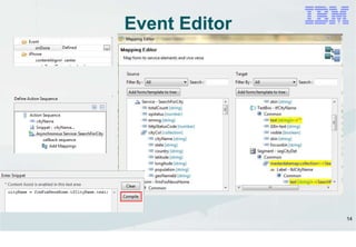 14
Event Editor
 