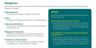 Kategorien
Der Förderpreis „konzept m+b“ möchte unterschiedliche medienpädagogische Akteure ansprechen und wird deshalb in vier
Kategorien vergeben:

Kindertagesstätte                                               Preise
   Konzepte von Kindergärten, Krippen und Horten
                                                                Die besten Einreichungen werden mit attraktiven
                                                                Preisen prämiert:
Schule
   Konzepte von Lehrkräften, Schulklassen und Schülergruppen
                                                                Die Gewinner jeder Kategorie erhalten
                                                                  finanzielle Unterstützung in Höhe von 1.500 Euro
Außerschulische Bildung
                                                                  medienpädagogische Unterstützung zur Umsetzung
  Konzepte von Jugendeinrichtungen, Erwachsenenbildungs-
                                                                  des prämierten Konzepts in Form von 3 Projekttagen
  stätten, OK-TV o.ä.
                                                                  mit medien+bildung.com
Pädagogischer Nachwuchs
                                                                 Der Sonderpreis und weitere Anerkennungspreise
   Konzepte von Pädagogik- und Lehramts-Studierenden,
                                                                 sind dotiert mit
   Referendar/innen und Erzieher/innen in Ausbildung
                                                                   finanzieller Unterstützung in Höhe von 500 Euro
Sonderpreis „mobile learning“                                      medienpädagogischer Unterstützung zur Umsetzung
  Konzepte für mobile Endgeräte wie Handys und Tablets             des eingereichten Konzepts in Form von einem
  (Einreichungen aus allen Kategorien möglich)                     eintägigen Workshop mit medien+bildung.com
 