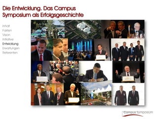 Die Entwicklung. Das Campus
Symposium als Erfolgsgeschichte
Inhalt
Fakten
Vision
Initiative
Entwicklung
Erwartungen
Referenten
 