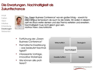 Die Erwartungen. Nachhaltigkeit als
Zukunftschance
Inhalt
Fakten                Die „Green Business Conference“ war ein großer Erfolg – sowohl für
Vision                das Campus Symposium als auch für die Gäste. Wir wollen in diesem
Initiative
                      Jahr ein Stück weiter denken und das Thema vertiefen und erweitern.
                      Nachhaltigkeit muss nicht gleich grün sein.
Entwicklung
                      Matthias Thelen, Geschäftsführer
Erwartungen
Referenten



              • Fortführung der „Green
                  Business Conference“                    Wirtschaftlich                    Ökologisch
              •   thematische Erweiterung
                  – was bedeutet Nachhal-
                                                                           Nachhaltigkeit
                  tigkeit?
              •   interessante Vorträge,
                  innovative Workshops                   Gesellschaftlich                    Medial

              •   Wie können alle profi-
                  tieren?
 