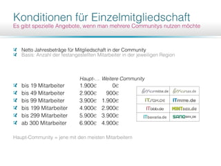 € €
€ €
€ €
€ €
€ €
€ €
 