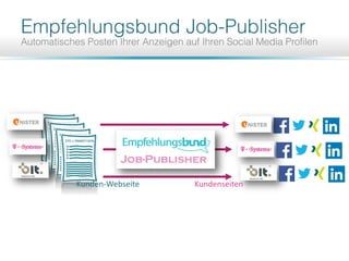 Kunden-Webseite Kundenseiten
 