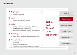 Zieldefinition




        1. Zielgruppen
                                                                             Analyse
           — Definition, Personas

        2. Inhalte
                                                                           Zieldefinition
           — Themen, Botschaften, Quellen
                                                            Ziel in
        3. Effekte
                                                            drei          Agenturauswahl
           — Nach außen: Image, Information, Reichweite,
             Google PageRank, Interaktionen                 Sätzen?
           — Nach innen: Akzeptanz, Nutzung durch Autoren
                                                            User           Grobkonzept
        4. Vernetzung
                                                            Experience?
           — Social Media, Backlinks, Kooperationspartner
                                                                           Feinkonzept
        5. Technische Ziele
           — Sicherheit
                                                                            Umsetzung
           — Administrationsaufwand
           — Eignung für verschiedene Endgeräte (Mobile!)



                                                                                            26
 