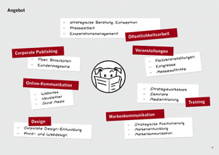 Angebot

          strategische Beratung, Konzeption
          Pressearbeit
          Kooperationsmanagement




                                              4
 