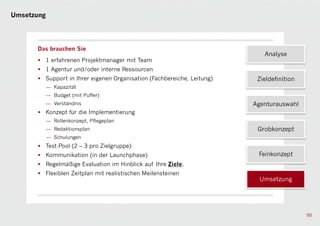 Umsetzung




      Das brauchen Sie
                                                                           Analyse
      • 1 erfahrenen Projektmanager mit Team
      • 1 Agentur und/oder interne Ressourcen
      • Support in Ihrer eigenen Organisation (Fachbereiche, Leitung)    Zieldefinition
            — Kapazität
            — Budget (mit Puffer)
            — Verständnis                                               Agenturauswahl
      • Konzept für die Implementierung
            — Rollenkonzept, Pflegeplan
            — Redaktionsplan                                             Grobkonzept
            — Schulungen
      • Test-Pool (2 – 3 pro Zielgruppe)
      • Kommunikation (in der Launchphase)                               Feinkonzept
      • Regelmäßige Evaluation im Hinblick auf Ihre Ziele.
      • Flexiblen Zeitplan mit realistischen Meilensteinen
                                                                          Umsetzung




                                                                                          50
 