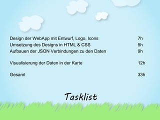 Design der WebApp mit Entwurf, Logo, Icons    7h
Umsetzung des Designs in HTML & CSS           5h
Aufbauen der JSON Verbindungen zu den Daten   9h

Visualisierung der Daten in der Karte         12h

Gesamt                                        33h




                           Tasklist
 