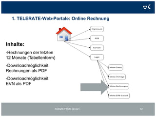 Anzeige der gewählten Produktoptionen je Vertrag1. TELERATE-Web-Portale: Online RechnungMeine VerträgeDetailansicht bei Auswahl eines VertragsÜbersicht: gewähltes Produkt und LaufzeitDetailansicht: enthaltene Anschlüsse (VoIP-, WIMAX, DSL, Mobilfunk)Detailansicht: gewählte ProduktoptionenÄnderungsformular: Beauftragung eines Vertrag-Upgrades, z. B. einer Flatrate-OptionKONZEPTUM GmbH10