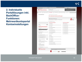2. Individuelle Portallösungen inkl. BackOffice-Funktionen Mehrwertkonto-Portal - SitmapKONZEPTUM GmbH19