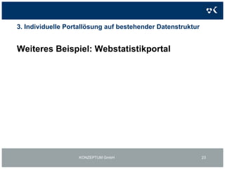 2. Individuelle Portallösungen inkl. BackOffice-Funktionen:Mehrwertkontoportal StartseiteKONZEPTUM GmbH20