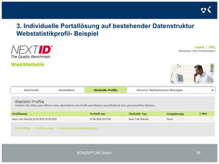 3. Individuelle Portallösung auf bestehender DatenstrukturWeiteres Beispiel: WebstatistikportalKONZEPTUM GmbH23