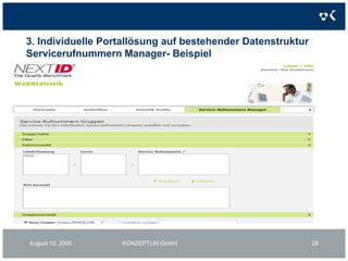 3. Individuelle Portallösung auf bestehender DatenstrukturKONZEPTUM GmbH25