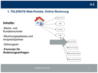 1. TELERATE-Web-Portale: Online RechnungKONZEPTUM GmbH7Inhalte:Name  und Kundennummer