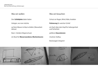collapsible boats …
Boot und Übernachtung_Anforderungen
Was wir wollen
Den Schlafplatz dabei haben
Anlegen, wo man möchte
auf dem Wasser im Boot schlafen (Wasserbett
deluxe)
Boot + Verdeck (Regenschutz)
ein Boot für Wasserwanderer, Wochentouren
Was wir brauchen
Schutz vor Regen, Wind, Kälte, Insekten
Polsterung für weichen Schlaf
ein Dach über dem Kopf für Geborgenheit
und Sicherheit
größeres Stauvolumen
intuitiver Aufbau
Bootswagen integriert
 