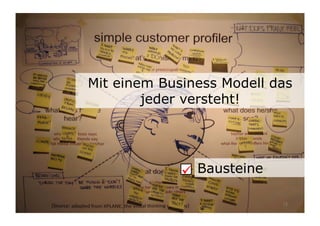 Mit einem Business Modell das
        jeder versteht!




             	

 Bausteine

                              12	

 