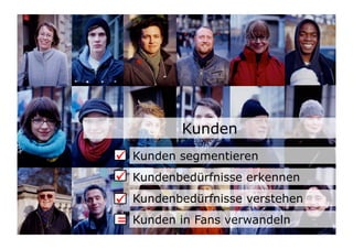 Kunden
	

 Kunden segmentieren
	

 Kundenbedürfnisse erkennen
	

 Kundenbedürfnisse verstehen
= Kunden in Fans verwandeln        15	

 