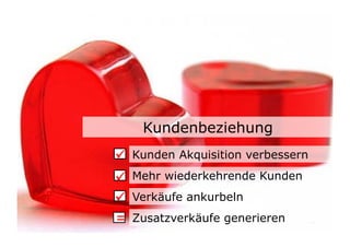 Kundenbeziehung
	

 Kunden Akquisition verbessern
	

 Mehr wiederkehrende Kunden
	

 Verkäufe ankurbeln
= Zusatzverkäufe generieren          17	

 