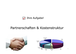 	

 Ihre Aufgabe!

Partnerschaften & Kostenstruktur




                                   21	

 