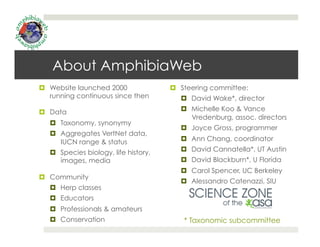 About AmphibiaWeb
¤  Website launched 2000
running continuous since then
¤  Data
¤  Taxonomy, synonymy
¤  Aggregates V...
