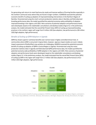 2 0 1 7 - 0 4 - 2 0
14
for generating cash returns to meet food security needs and improve welfare of farming families especially in
the northern communal areas where they are found in larger numbers. CCARDESA assessed the potential
economic benefit of scaling-up adoption of improved breeding interventions in the Northern Region of
Namibia. Parameterized using the small ruminant production statistics data in Namibia and field-observed
breeding performance data, the model quantified the potential economy-wide profitability of adoption
improved breeding in the regions until 2025. Nine scenarios of potential adoption and performance levels
were developed, based on the stakeholder consultations and desktop studies (Figure 4). In the preliminary
analysis, the model estimated that the overall Net Present Value (NPV) of scaling-up improved breeding
practices in the northern region will range from 9 million USD (low adoption, low performance) to 106 million
USD (high adoption, high performance).
Benefits of Scaling-up QPM Adoption in Uganda
QPM has shown superior nutritional benefits over normal maize in highly controlled clinical trials. In
communities where QPM is consumed in typical diets, however, rigorous impact studies are scant. Indeed,
impact assessment of biofortified crop varieties are challenging. ASARECA assessed the potential economic
benefit of scaling-up adoption of QPM in Central Region in Uganda. Parameterized using the maize
production statistics data in Uganda and field-observed QPM performance data, the model quantified the
potential economy-wide profitability of QPM adoption in the regions until 2025. Nine scenarios of potential
adoption and performance levels were developed, based on the stakeholder consultations and desktop
studies (Figure 5). In the preliminary analysis, the model estimated that the overall Net Present Value (NPV)
of scaling-up QPM in the region will range from 2.7 million USD (low adoption, low performance) to 42.2
million USD (high adoption, high performance).
Figure 3 Ex-ante economic benefit of scaling-up adoption of NERICA in Casamance and South Sine Saloum Regions, estimated in
Net Present Value (000USD). K-Shift (%): 100 (low), 200 (medium), 300 (high). Adoption (%): 40 (low), 80 (medium), 95 (high).
 