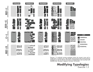 Studio Portfolio I & II | PDF