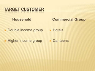 TARGET CUSTOMER
Household

Commercial Group



Double income group



Hotels



Higher income group



Canteens

 
