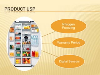 PRODUCT USP
Nitrogen
Freezing

Warranty Period

Digital Sensors

 