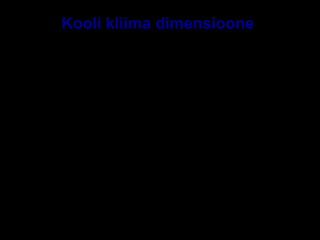 Kooli kliima dimensioone
(Inventory of School Climate – ISC)
• õpetajapoolne tugi,
• reeglite ja ootuste selgus
ning kooskõlalisus,
• õpilaste orientatsioon
saavutustele,
• positiivsed suhted
kaaslastega,
• kaaslaste negatiivsed
mõjud,
• distsipliini rangus,
• õpilaste panus otsuste
tegemisse,
• õpetuse uudsus ja
asjakohasus,
• kultuurilise
mitmekesisuse
toetamine
• turvalisus.
E-S Sarv Tartu 2013 11
 