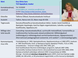 Nimi Ene-Silvia Sarv
TLÜ õppejõud, teadur
Kontaktandmed,
varamud
Tel: 5520449
enesarv@tlu.ee , enesilvia.sarv@mail.ee
Scribd: http://www.scribd.com/ene_silvias
ݺߣshare: http://www.slideshare.net/EneSilviaSarv
Ettevõte Tallinna Ülikool, Kasvatusteaduste Instituut
Asukoht Tallinn, Narva mnt 25, Mare maja M-436
Tegevusala Kasvatusfilosoofia ja kasvatusteaduse lektor, teadur (eesti koolide ja
õpetajate tüpoloogia, kool kui õppiv organisatsioon, tuleviku-uuringud,
koolifüüsika, õppekava jm)
Millega olen
teile kasulik
Consulting: kasvatusteaduslikud, uurimuslik-metoodilised, humanistliku ja
traditsioonilise haridusvaate alased probleemid. Mõttetalgukool
(mõttetalgud jt mõttetalgulised vormid kooliarenduses, õppeprotsessis).
Alternatiivsed pedagoogilised süsteemid, eriti waldorf- e steinerpedagoogika.
Kommentaarid,
muu info
Füüsikaõpetaja al. 1965; õpetajakoolituses, õppekavarenduses al 1980 (VÕT); teaduses
al. 1987 (koolifüüsika, kooli- ja õpetajauuringud); õppejõud TPedÜs, TLÜs al 1996;
enesetäiendus - Emerson College (UK) 1991-1992, jpm.
Eesti koolifüüsikute liikumine (mõttetalgud, programm, õpikud) 1987-1990;
Humanistliku hariduse keskuse Künnis rahvusvahelised kursused 1992-2002; EERA
õpetaja ja koolijuhi pidevõppe sektsiooni (NW 1) kaasjuhataja (al 2006).
Monogr.: Demokraatiast ja humanismist õpetajale (1997), Eesti kool õpetaja vaates
(2008); üle 100 artikli, ca 30 juhendatud magistritööd, ca 20 e-kursust ja õpiobjekti.
Pilt
2E-S Sarv Tartu 2013
 