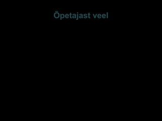 Õpetajast veel
• Üks riskitegur “kaduva kontingendi” kujunemisel
- õpetajate suhtumine (õpi)lastesse.
(Kruusvall&Tomson 2004)
• Uurimus 52 Eesti kooli õpiedutute kohta –
õpetajad ei näe õpilaste mahajäämuse põhjusi
iseendas.
(Kraav 2005)
 