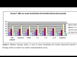 Mul on enam koolirõõmu kui -muret
E-S Sarv Tartu 2013 25
 