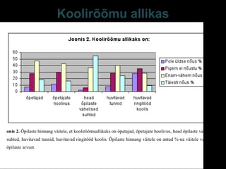 Koolirõõmu allikas
E-S Sarv Tartu 2013 27
 
