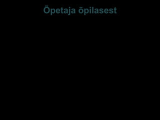 Õpetaja õpilasest
• Õpetajatest leiab
65% - õpilased on meelekindlad, rahulikud,
heatujulised,
15% - on vaid üksikuid õnnelikke lapsi. (Sarv 2008).
• Õpetajate tajutud õpilaste meeleseisund erineb
oluliselt sellest, kuidas õpilased ise enda
meeleseisundit hindavad.
• Kas õpetajate arvamust õpilastest võib mõjutada
tundides valitsev korralagedus, õpilaste provotseeriv
käitumine tunnis jmt?
E-S Sarv Tartu 2013 29
 