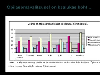 Õpilasomavalitsusel on kaalukas koht …
E-S Sarv Tartu 2013 33
 
