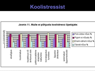 Koolistressist
E-S Sarv Tartu 2013 34
 