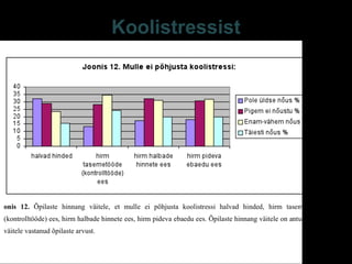 Koolistressist
E-S Sarv Tartu 2013 35
 