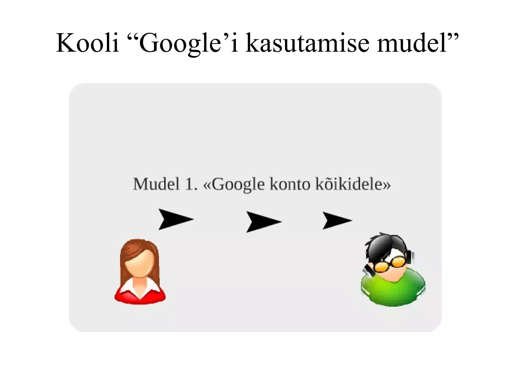 Kooli  “Google ’i kasutamise  mudel” 