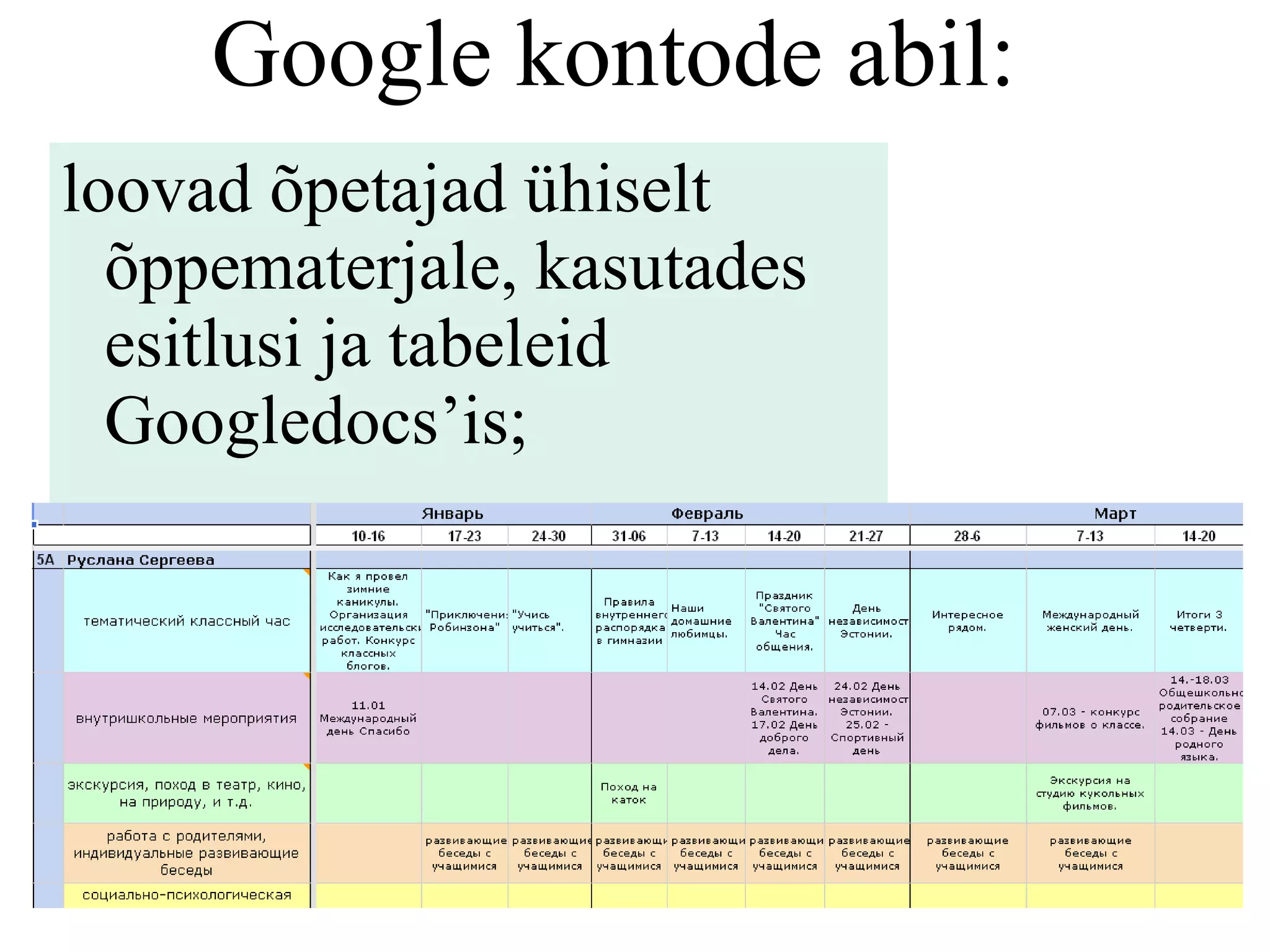 Google kontode abil:  loovad õpetajad ühiselt õppematerjale, kasutades esitlusi ja tabeleid Googledocs’is; 