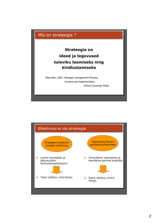 #                          9




     Macmillan, 2001. Strategic management Process,
                        Content and Implementation.
                                        Oxford University Press.




"8                    #


     Strateegiline positsioon                  Tegutsemise tõhusus
      (strategic positioning)                (operational effectivness)




(#
#)                                           :)        ) +          )
;                                                     )    )
 #              #     ##




&        4       +)
                  #        ) #                 )   4        +      )
                                               ) #




                                                                          2
 