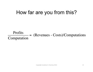 How far are you from this? 
Copyright 
Jonathan 
G. 
Koomey 
2014 
15 
Profits 
Computation 
= (Revenues - Costs)/Computations 
 