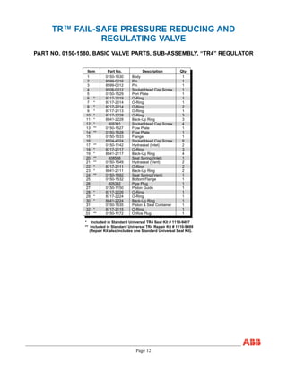 Page 12
TR™ FAIL-SAFE PRESSURE REDUCING AND
REGULATING VALVE
PART NO. 0150-1580, BASIC VALVE PARTS, SUB-ASSEMBLY, “TR4” REGULATOR
Item Part No. Description Qty
1 0150-1530 Body 1
2 8599-0216 Pin 1
3 8599-0012 Pin 1
4 8506-0012 Socket Head Cap Screw 1
5 0150-1529 Port Plate 1
6 * 8717-2019 O-Ring 1
7 * 8717-2014 O-Ring 1
8 * 8717-2214 O-Ring 2
9 * 8717-2113 O-Ring 1
10 * 8717-2228 O-Ring 3
11 * 8841-2228 Back-Up Ring 3
12 * 805391 Socket Head Cap Screw 4
13 ** 0150-1527 Flow Plate 1
14 ** 0150-1528 Flow Plate 1
15 0150-1533 Flange 1
16 8504-4024 Socket Head Cap Screw 8
17 ** 0150-1142 Hydraseat (Inlet) 2
18 * 8717-2117 O-Ring 3
19 * 8841-2117 Back-Up Ring 4
20 ** 808566 Seat Spring (Inlet) 1
21 ** 0150-1549 Hydraseat (Vent) 2
22 * 8717-2111 O-Ring 2
23 * 8841-2111 Back-Up Ring 2
24 ** 0150-1592 Seat Spring (Vent) 1
25 0150-1532 Bottom Flange 1
26 805392 Pipe Plug 1
27 0150-1150 Piston Guide 1
28 * 8717-2226 O-Ring 1
29 * 8717-2224 O-Ring 1
30 * 8841-2224 Back-Up Ring 1
31 0150-1535 Piston & Seal Container 1
32 * 8717-2115 O-Ring 1
33 ** 0150-1172 Orifice Plug 1
* Included in Standard Universal TR4 Seal Kit # 1110-9497
** Included in Standard Universal TR4 Repair Kit # 1110-9499
(Repair Kit also includes one Standard Universal Seal Kit).
 