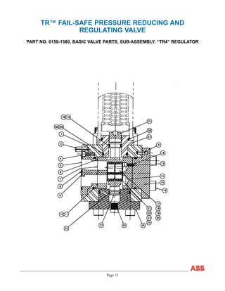 Page 13
TR™ FAIL-SAFE PRESSURE REDUCING AND
REGULATING VALVE
PART NO. 0150-1580, BASIC VALVE PARTS, SUB-ASSEMBLY, “TR4” REGULATOR
 